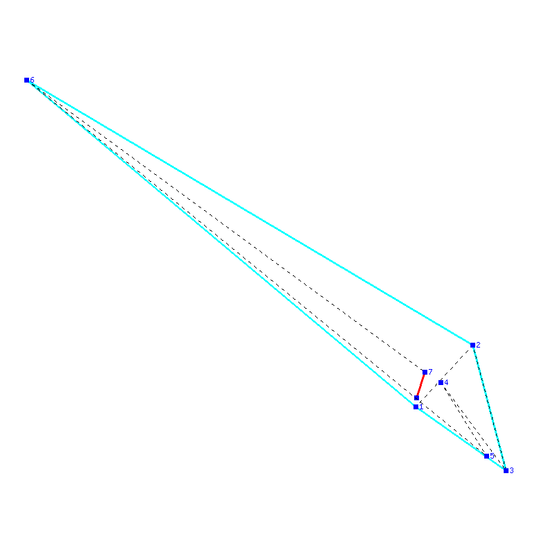 Flugauswertung